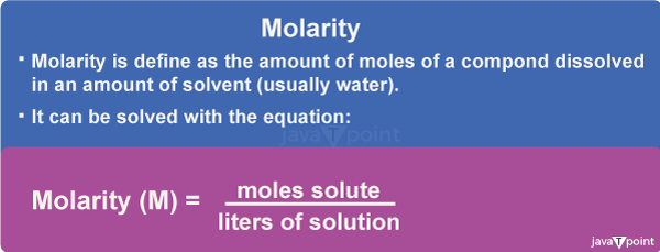 Molarity Formula and Definition