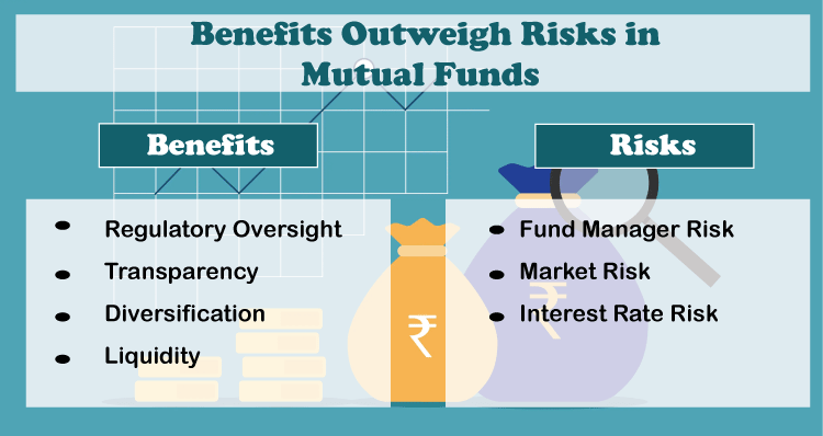 Mutual Funds Definition