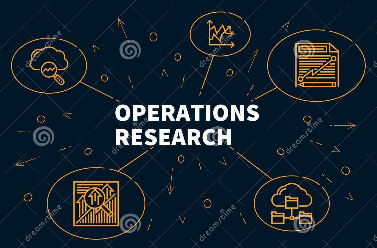 Operation Research Definition