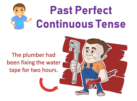 Past Perfect Tense Definition