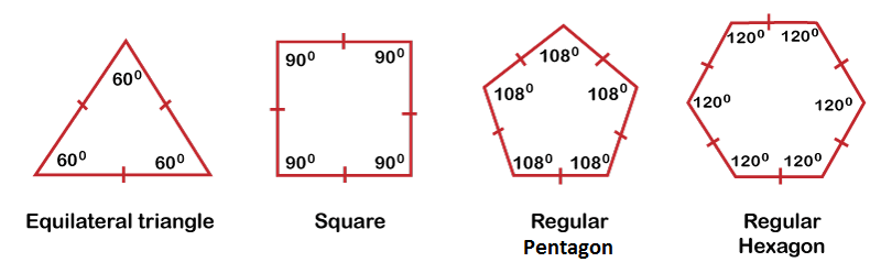 Polygon definition