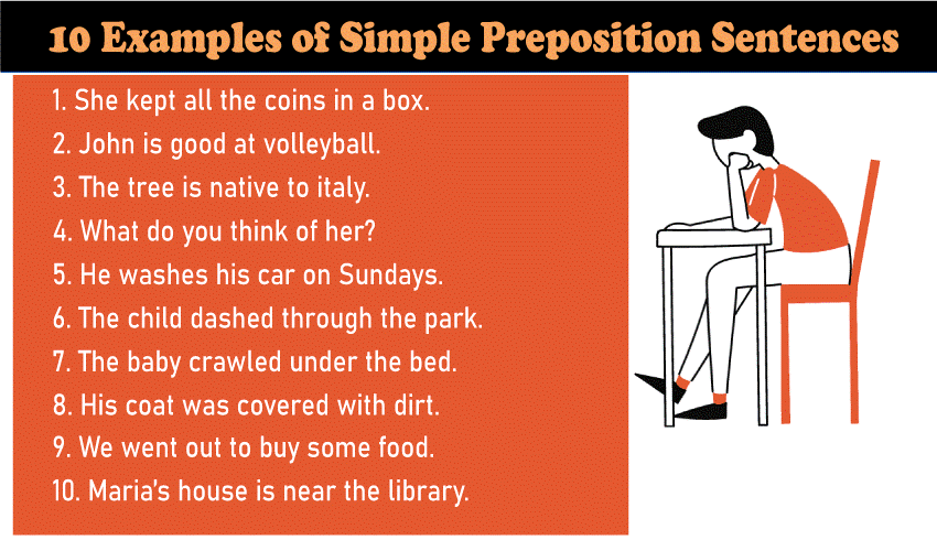 Preposition Definition and Examples