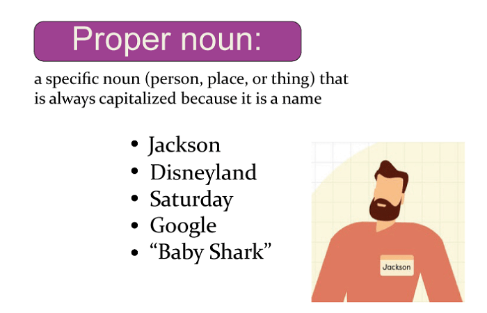 Proper Noun Definition JavaTpoint