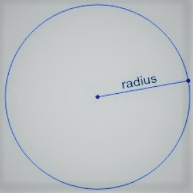 Radius Definition