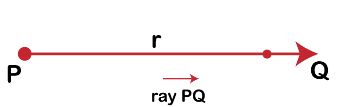Ray Definition