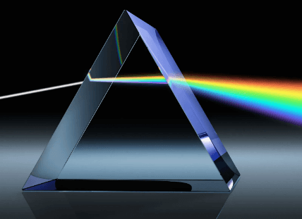 Refraction Definition