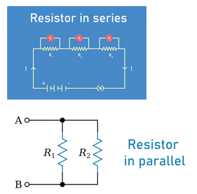 Resistor definition