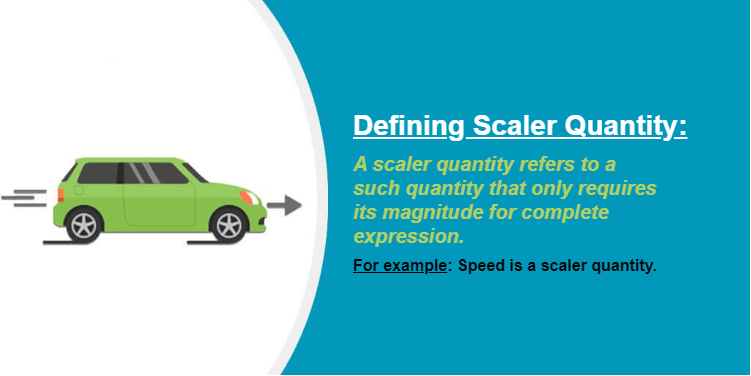 Scalar Quantity Definition
