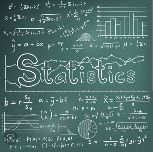 Statistics Definition