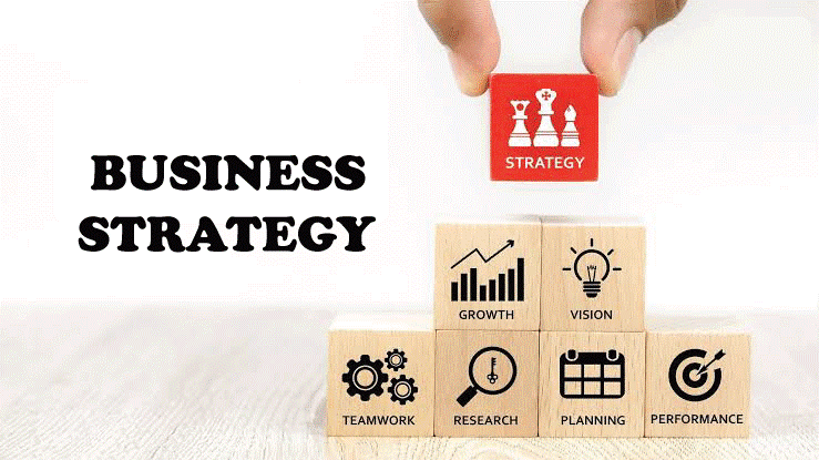 Strategy Definition