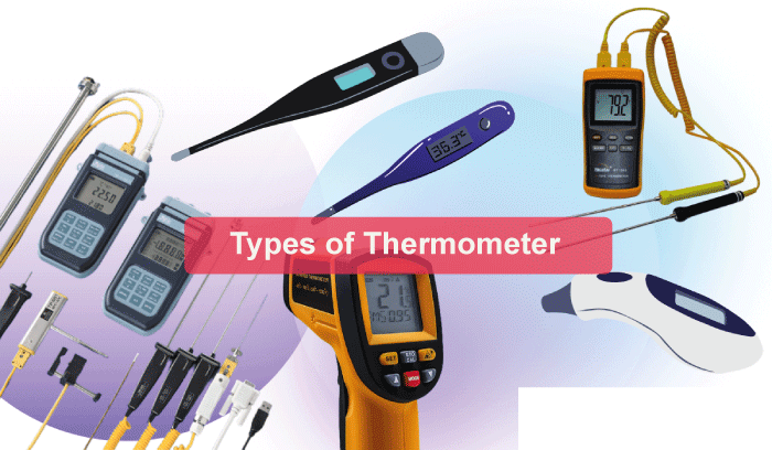Thermometer Definition