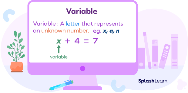 Variable Definition