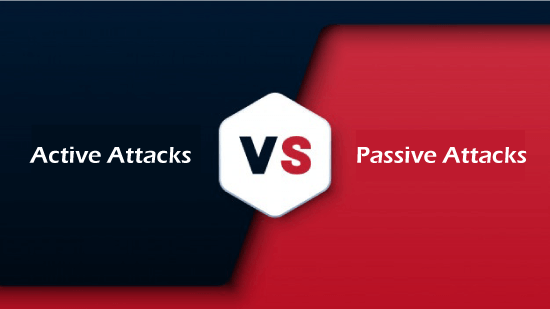 Difference Between Active Attack And Passive Attack Javatpoint Porn 