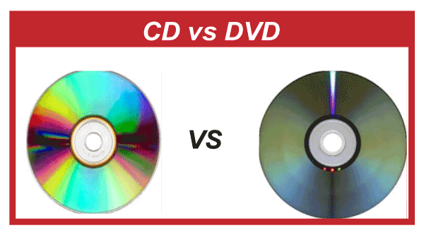 Difference Between CD and DVD