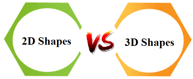 Difference between 2D and 3D Shapes