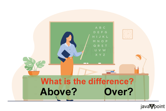 Difference Between Above and Over - javatpoint