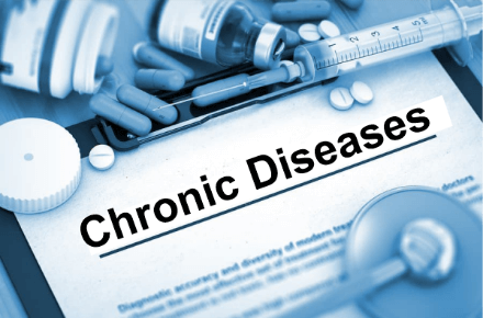 Difference Between Acute and Chronic Disease