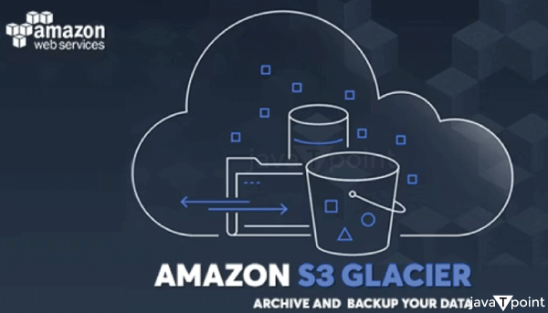 Difference Between AWS and Azure