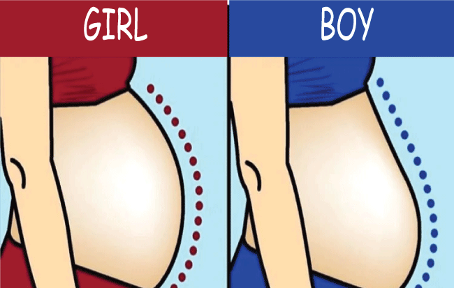Difference between Boy and Girl Bumps