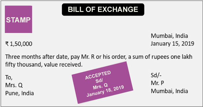 Difference Between Cheques and Bills of Exchange