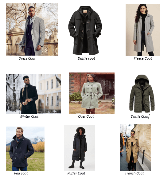 What's the Difference Between A Coat and Jacket? - Vestiaire