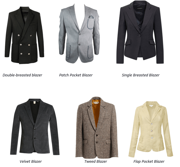 Difference Between Coat and Blazer
