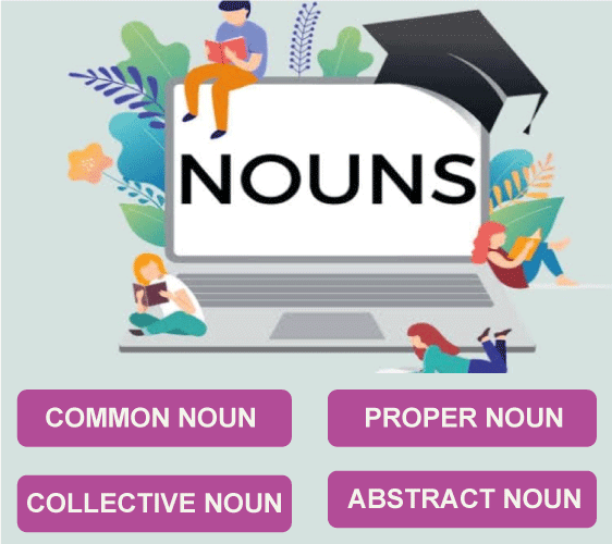 Difference between Common Noun and Proper Noun