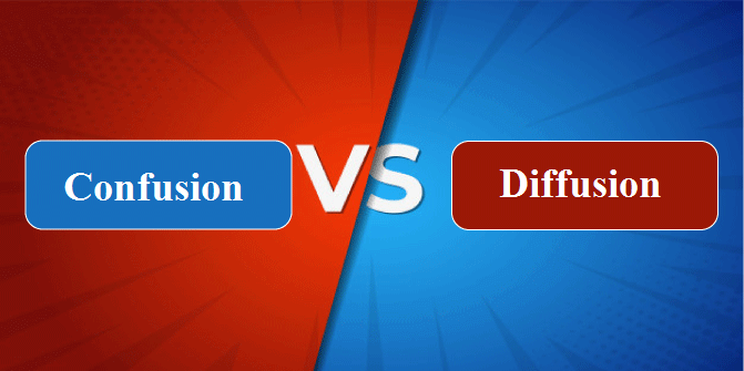 Difference between Confusion and Diffusion in Cryptography