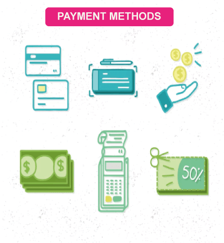 Difference Between Flexible and Rigid Payment