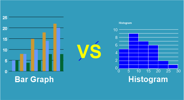 Difference between Histogram and Bar Graph