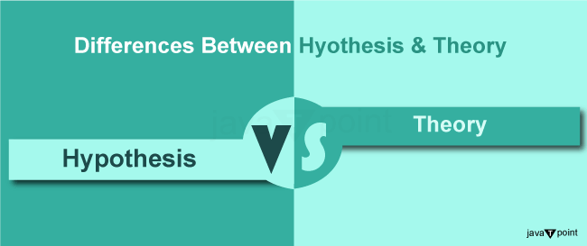 hypothesis javatpoint