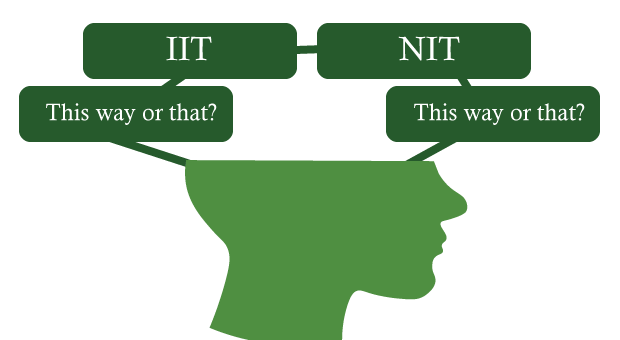 Difference Between IIT and NIT