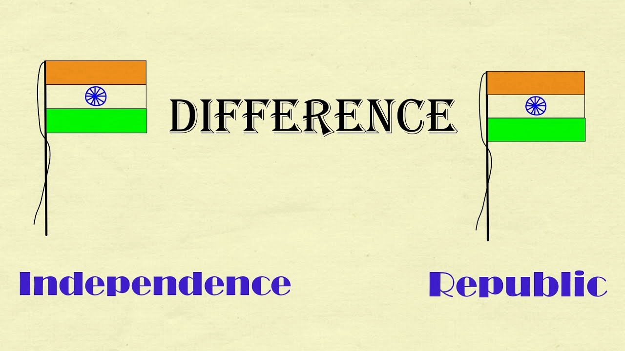 Difference between Independence Day and Republic Day