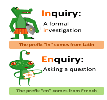 Difference between Inquiry and Enquiry