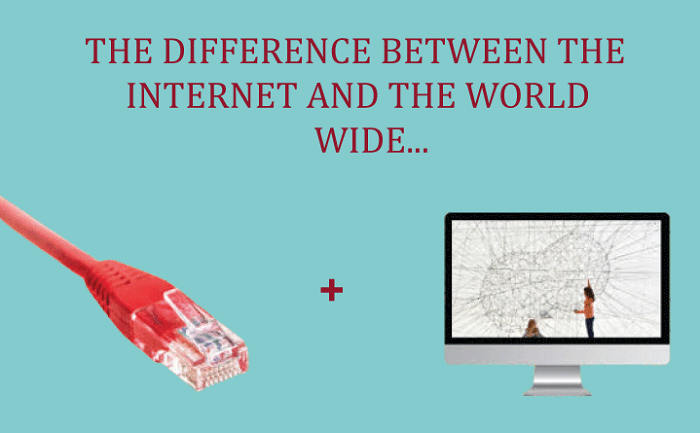 Difference Between Internet and Www