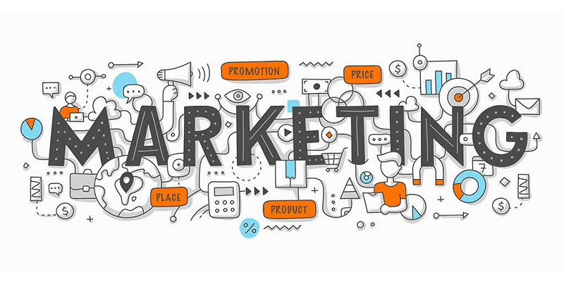 Difference Between Market and Marketing