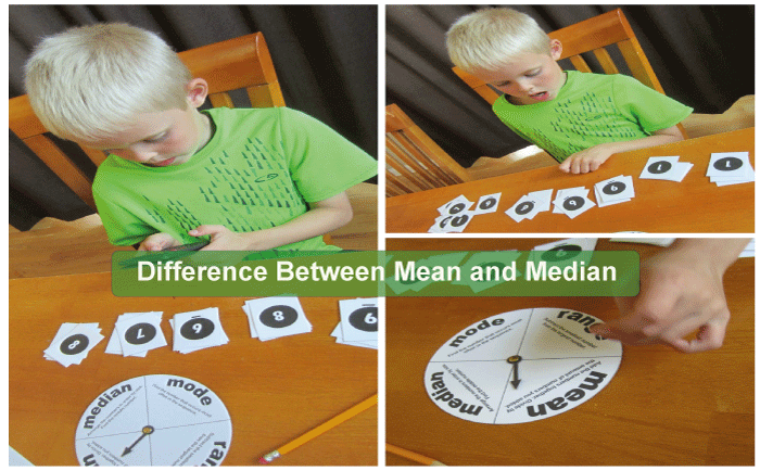 Difference Between Mode and Median