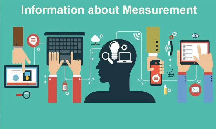 Difference Between Measurement and Evaluation