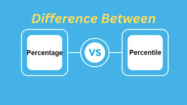 Difference between Percentage and Percentile