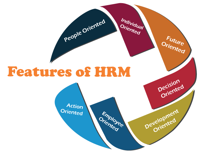 Difference between Personnel Management and HRM - javatpoint