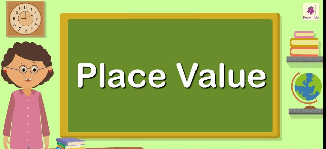 Difference Between Place Value and Face Value