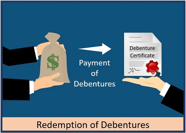 Difference Between Shares and Debenture