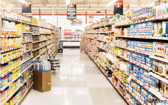 Difference Between Supermarket And Hypermarket - Javatpoint