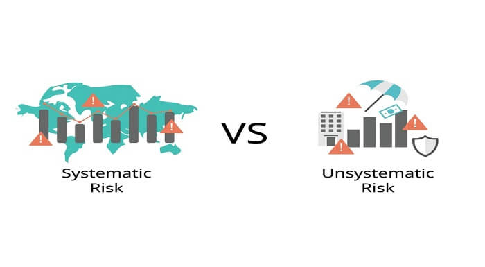 Difference Between Systematic and Unsystematic Risk - javatpoint