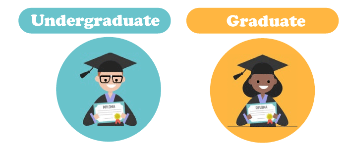 Difference between Undergraduate and Graduate
