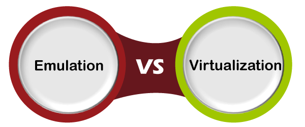 Emulation vs Virtualization