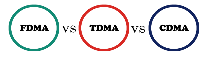Difference between FDMA, TDMA, and CDMA