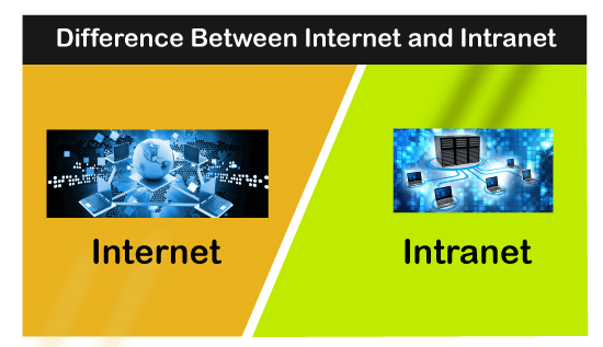 intranet comparison
