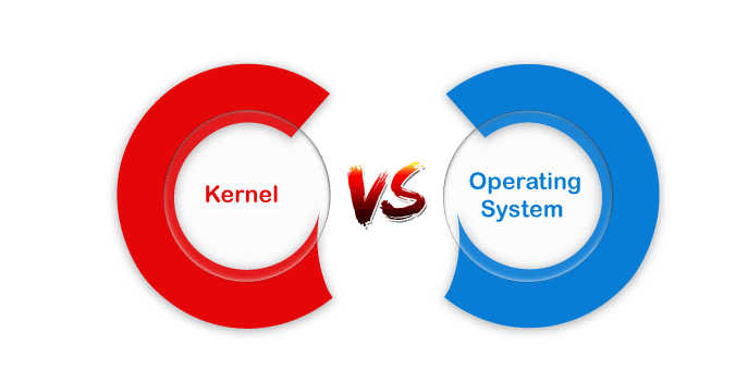 Kernel Vs. Operating System