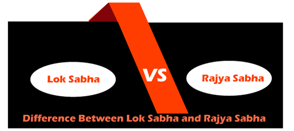 Lok Sabha vs Rajya Sabha